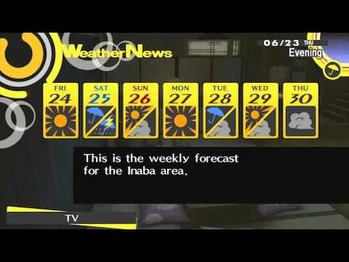 Batas Waktu Deadline Menyelamatkan Rise Kujikawa di Persona 4